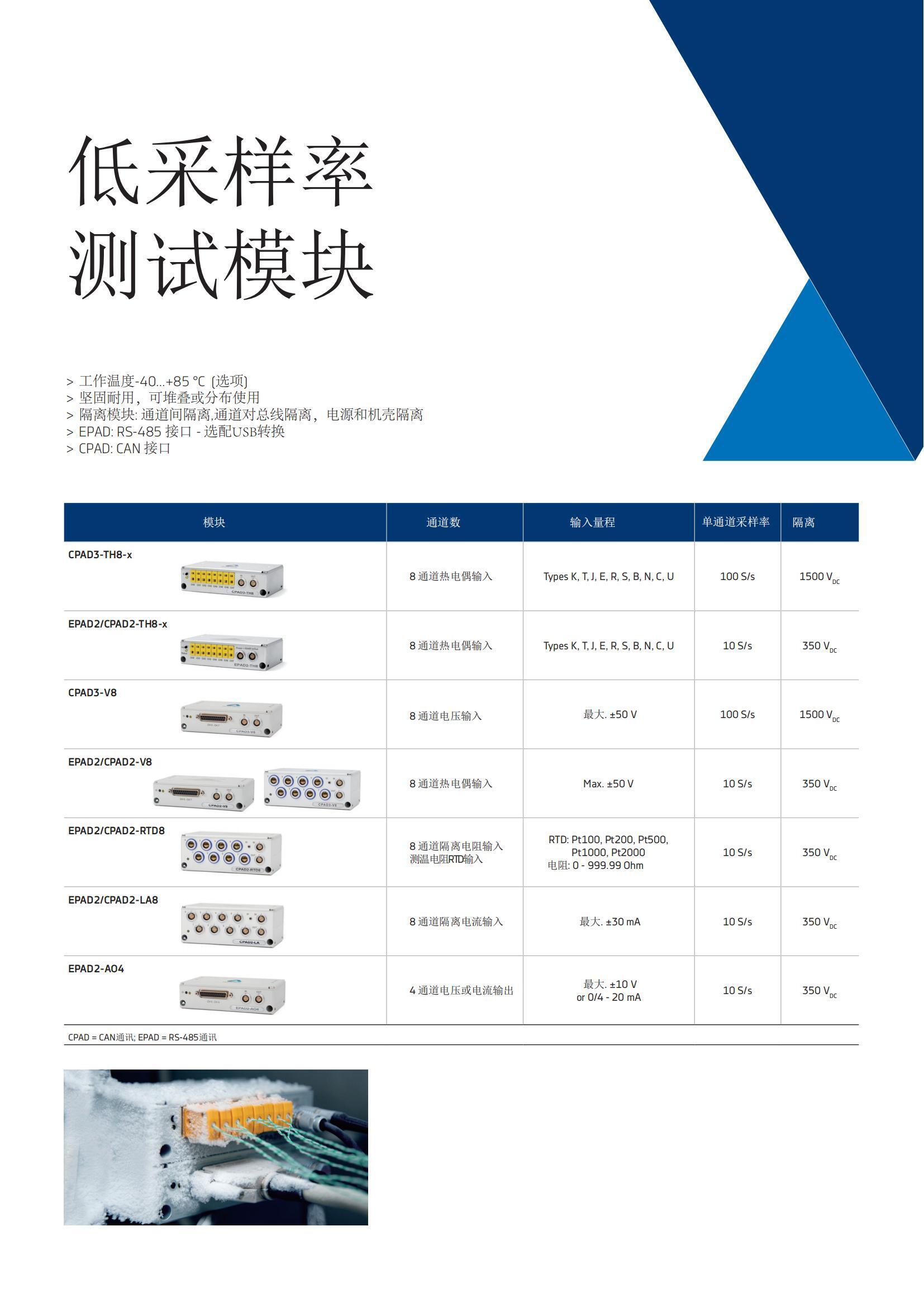 德维创DEWETRON_18