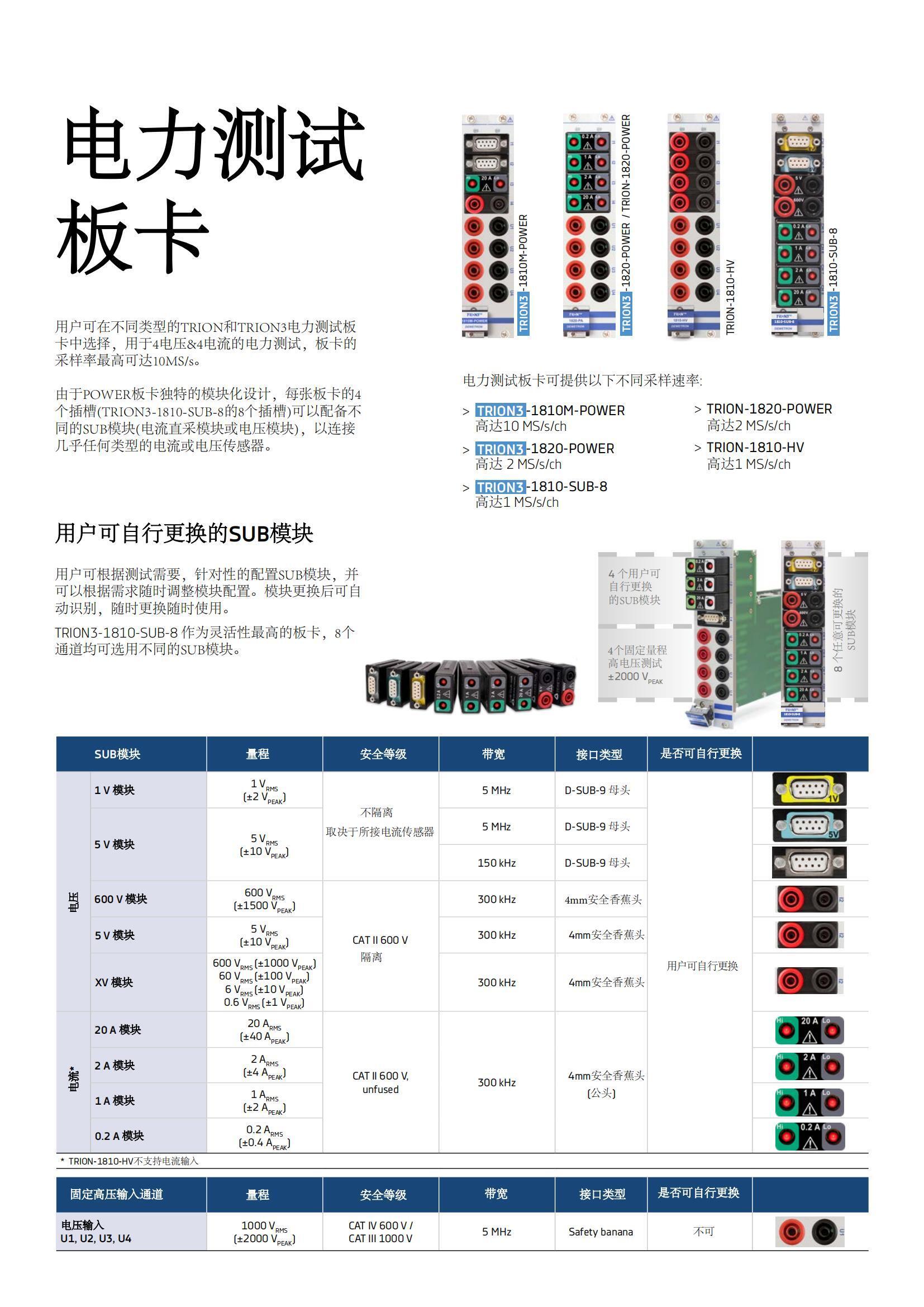 德维创DEWETRON_11 德维创DEWETRON_11
